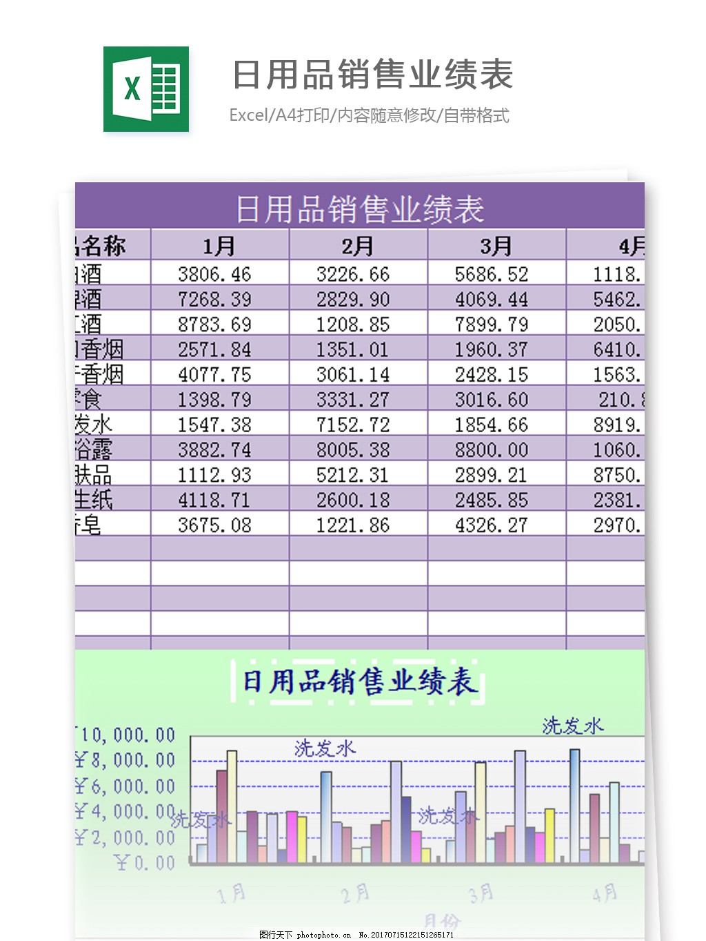 高效管理销售数据 日用百货销售业绩表Excel模板详解